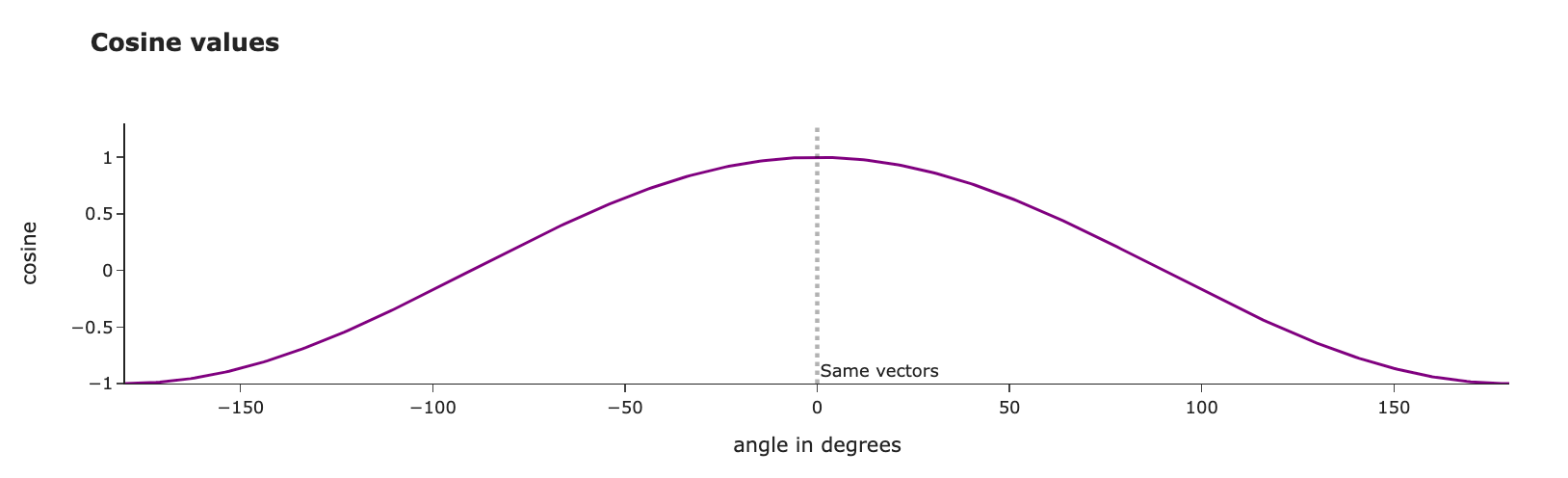 作者提供的图片