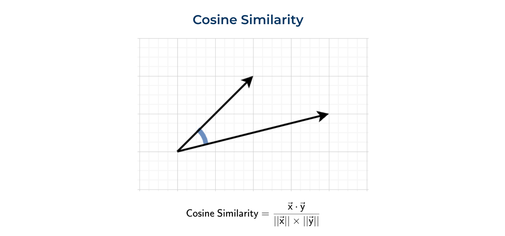 作者提供的图片