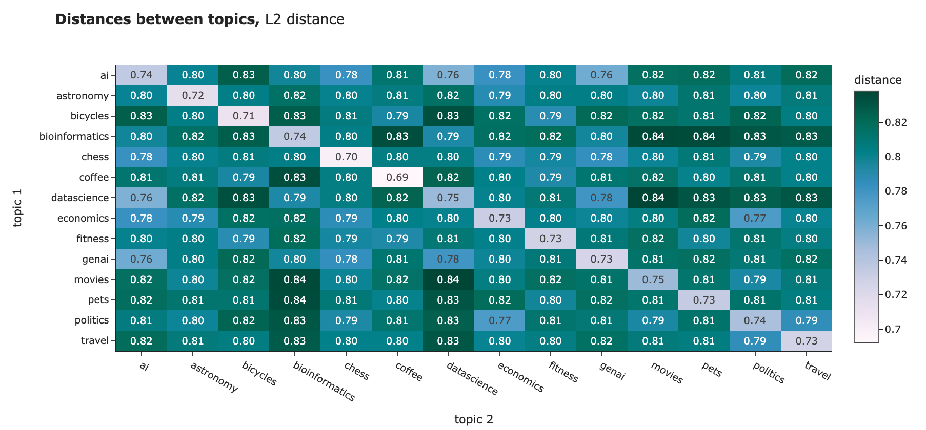 作者提供的图片