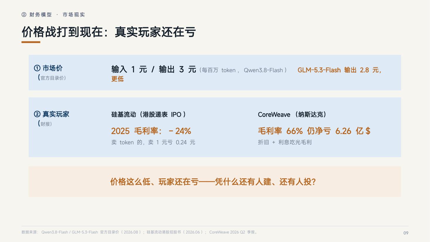 页 09：价格战打到现在：真实玩家还在亏